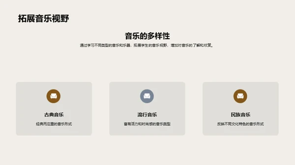音乐的世界