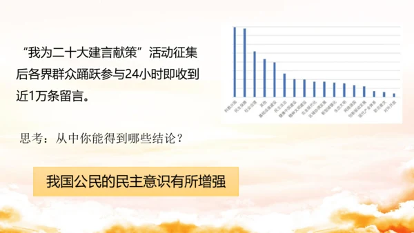 3.2参与民主生活 课件(共30张PPT)