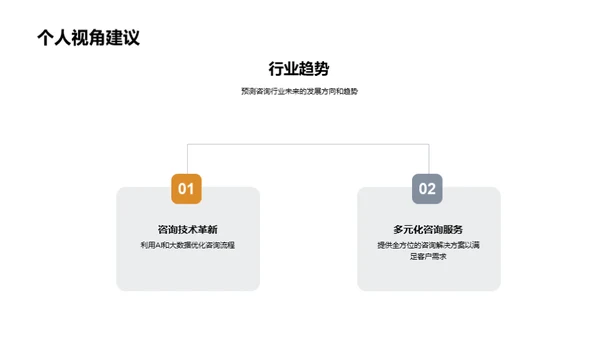 咨询领航者之道