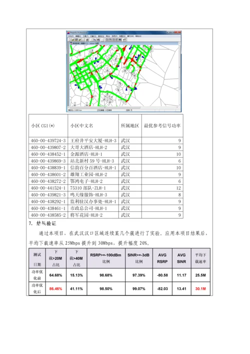 一种自动识别越区覆盖动态提升TD-LTE下载速率的工具.docx