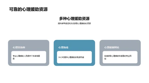 学生心理健康引领