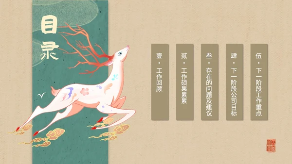 简约国潮风逐鹿而上踏梦前行职业经理工作总结汇报PPT