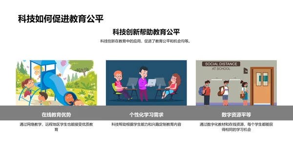 科技影响下的教育变革PPT模板
