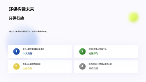 环保实践与策略