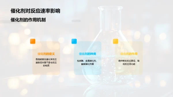 探索化学反应速率