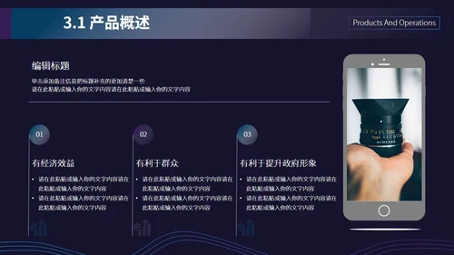 招商投资商业计划书通用PPT