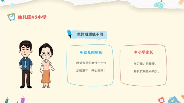 黄色温馨卡通儿童幼小衔接家长会小学生的一天主题班会