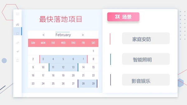 扁平智能家居可行性研究报告ppt模板