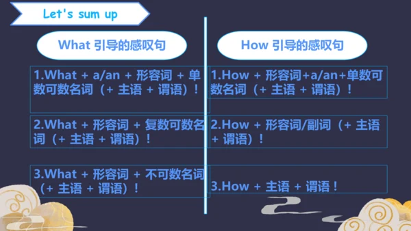 Unit 2 Section A Grammar Focus- 4c课件【人教（2024秋）九全英语