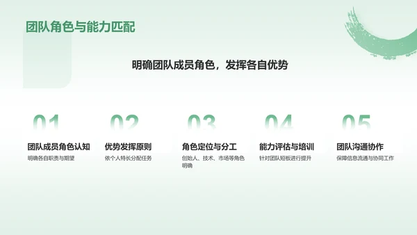 绿色水墨风大学生互联网+创新创业项目计划书PPT模板