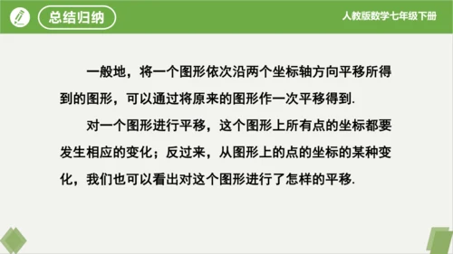 7.2.2用坐标表示平移（同步课件）-七年级数学下册同步精品课堂（人教版）