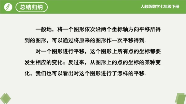 7.2.2用坐标表示平移（同步课件）-七年级数学下册同步精品课堂（人教版）