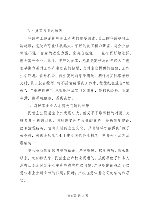 县民营企业人才工作现状调研报告_1 (2).docx