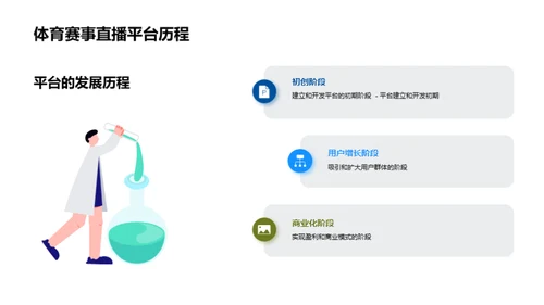 体育直播：改变未来