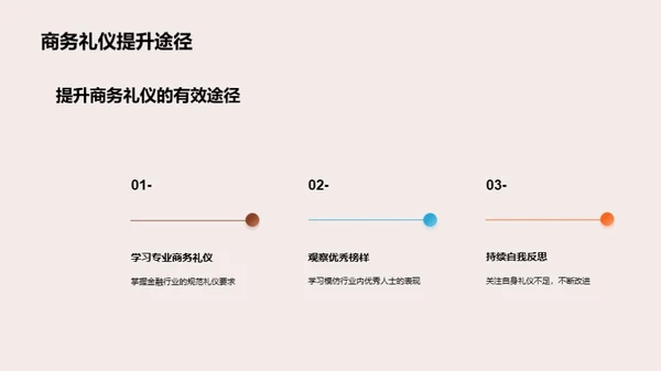 金融行业商务礼仪解析