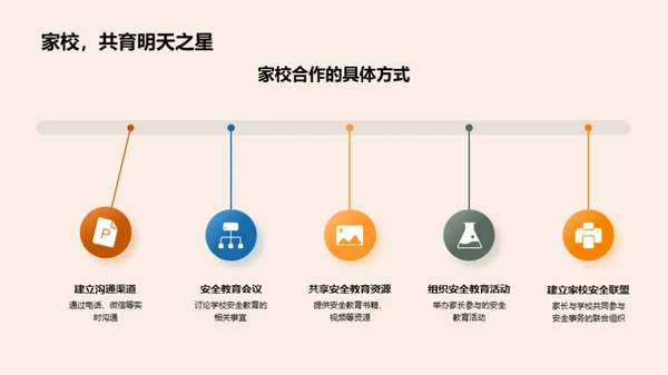 营造安全学习生态