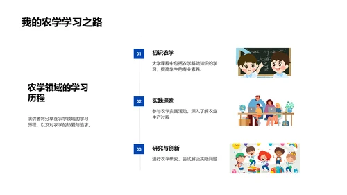 农学研究与应用PPT模板