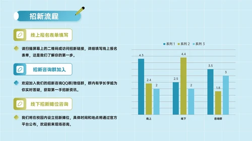 蓝绿色插画风校园社团招新指南PPT模板