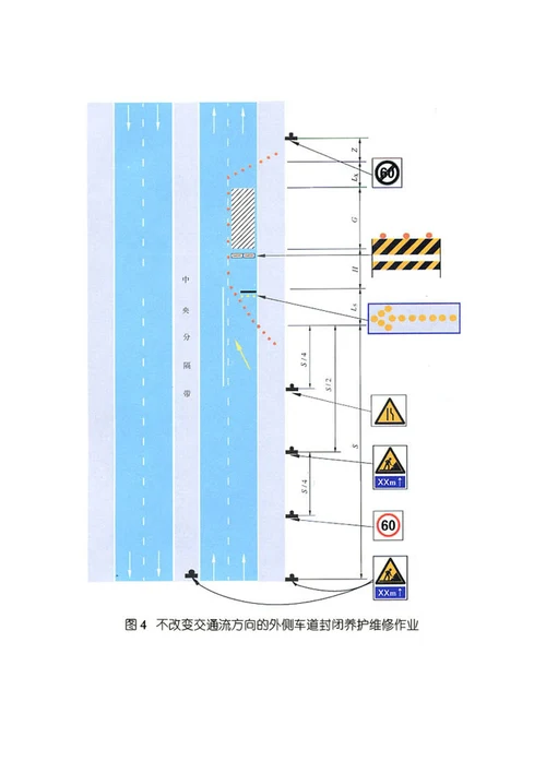 公路养护安全作业规程完整