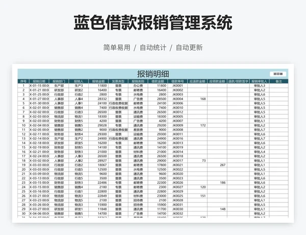 蓝色借款报销管理系统