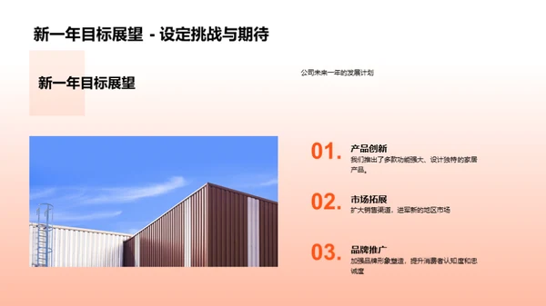 家居行业年度盘点