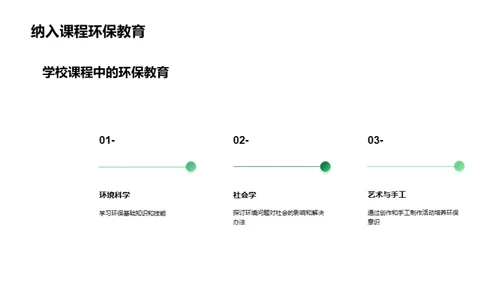 环保行动，我们先行