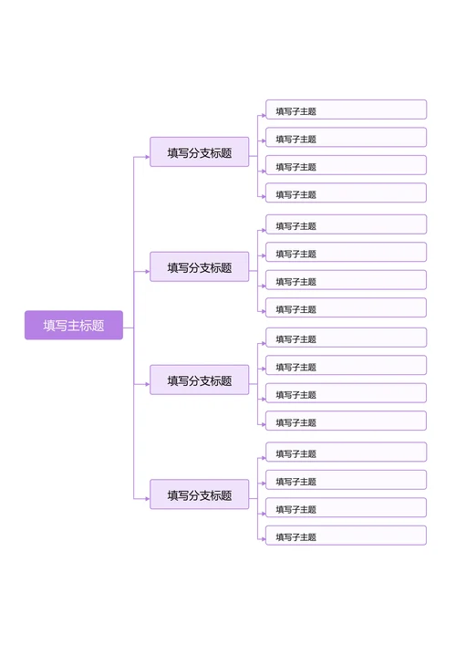 紫色简约横版基础思维导图