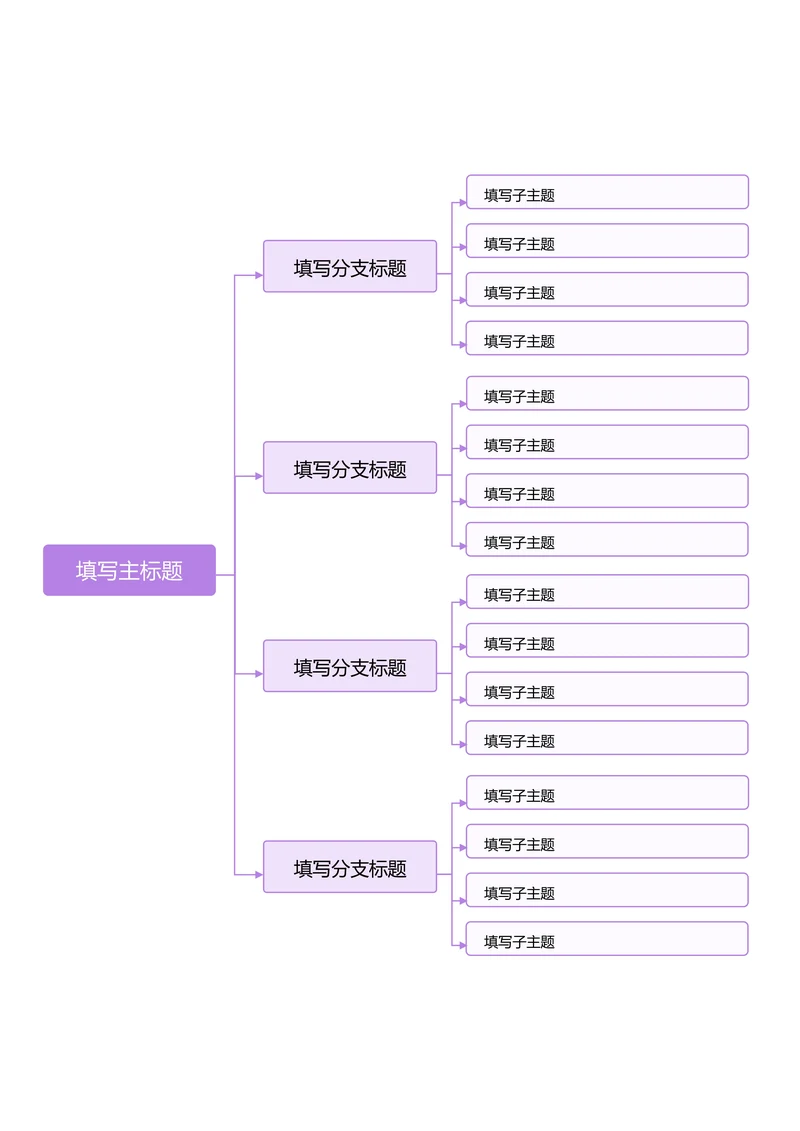 紫色简约横版基础思维导图