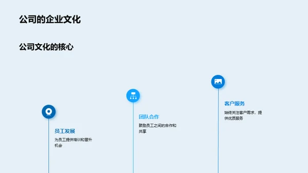 金融世界启航手册
