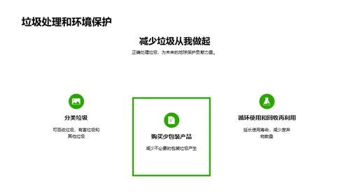 垃圾分类，环保出发