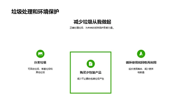垃圾分类，环保出发