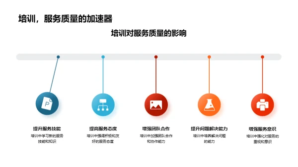 塑造企业精神