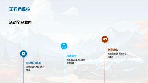 双十二汽车销售策略