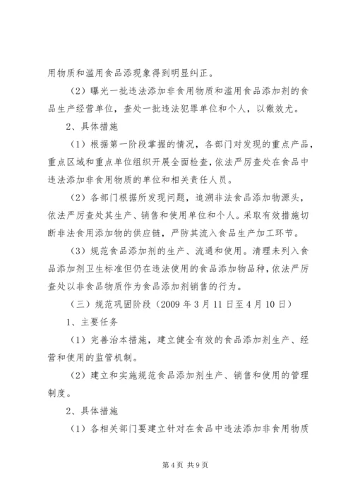 食品添加剂专项整治实施方案 (2).docx