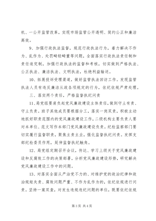 市监系统党风廉政建设工作要点.docx