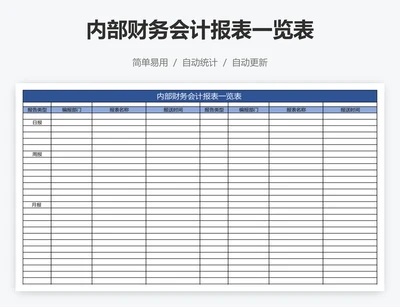 内部财务会计报表一览表