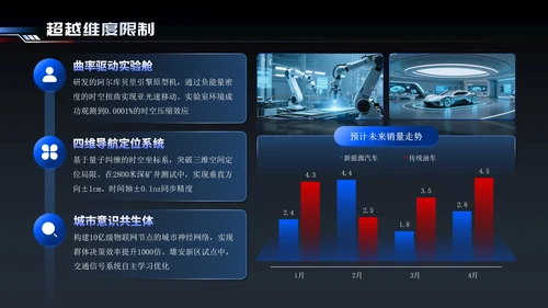 蓝红色简约智能出行引领未来交通PPT模板