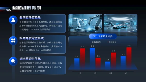 蓝红色简约智能出行引领未来交通PPT模板