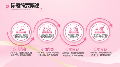 气质粉色工作总结汇报商务PPT