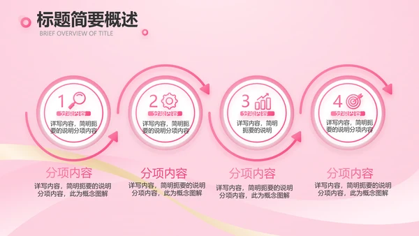 气质粉色工作总结汇报商务PPT