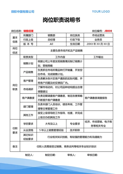 岗位职责说明书（销售经理）