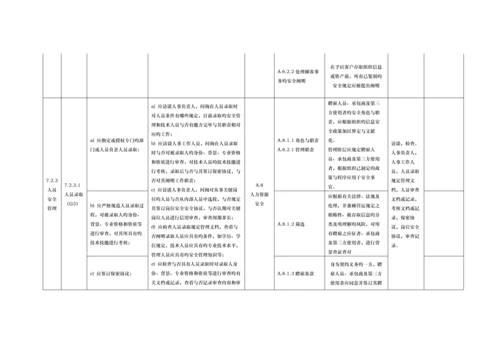 2023年ISO27000及等保管理要求三级控制点对照表.docx
