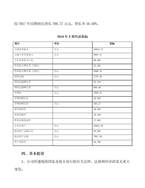 南昌PP再生塑料生产制造项目预算报告