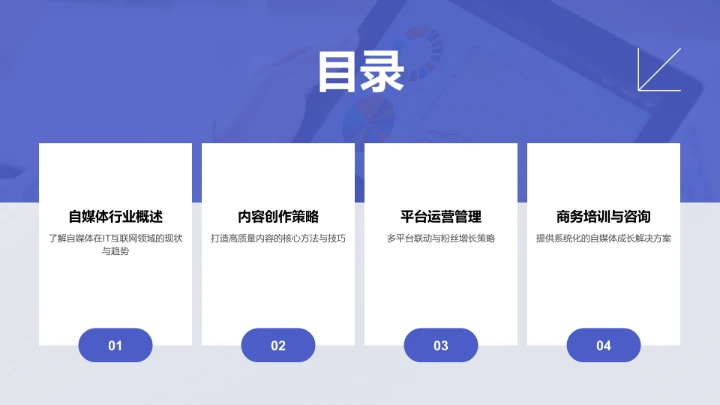 自媒体成长路径解析PPT模板