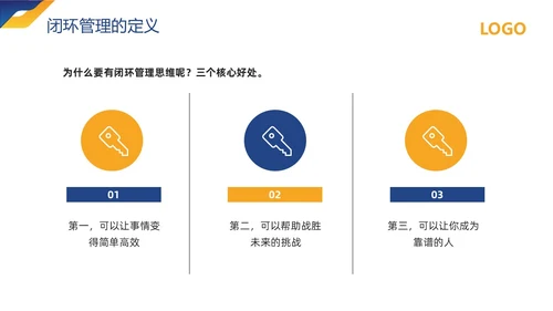 黄蓝简约闭环管理培训PPT模板宣传PPT动态PPT什么是闭环思维