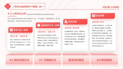 红色商务风4项工作经历汇报PPT单页