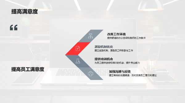 优化人力资源策略