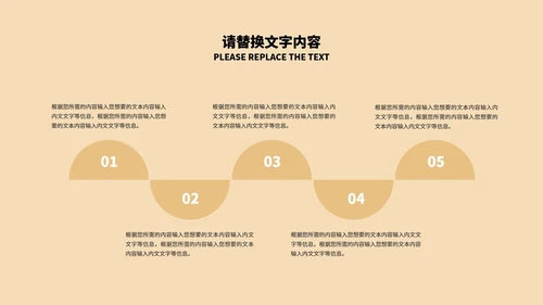 黄色简约风项目工作述职报告PPT模板