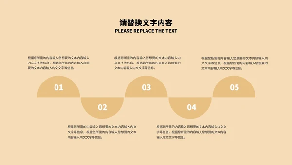 黄色简约风项目工作述职报告PPT模板