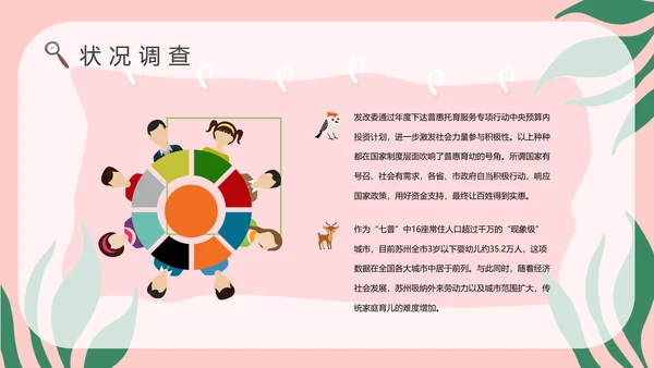 托育服务状况调查儿童PPT模版